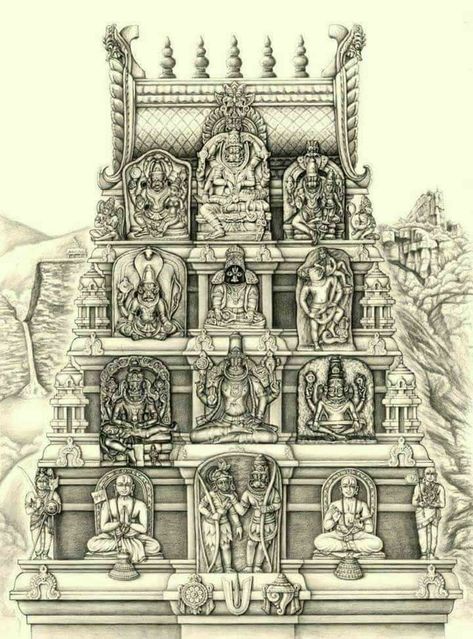 Hindu Cosmos, Temple Drawing, Ancient Drawings, Indian Temple Architecture, Ancient Indian Architecture, Om Shanti, Watercolor Architecture, Indian Sculpture, Temple Architecture