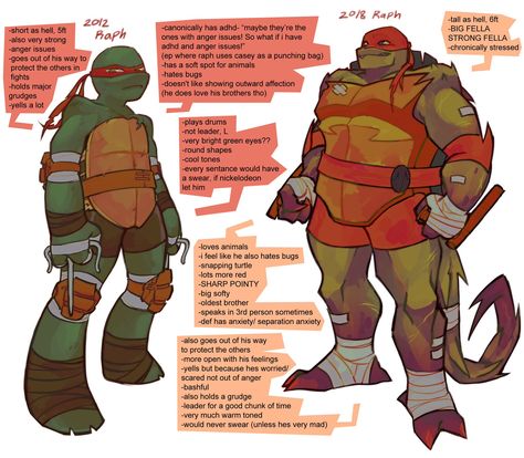 2012 Raph Fanart, Raph Rottmnt Fan Art, Raph Tmnt 2012, Fun 2 Draw, Tmnt Drawings, Tmnt Crossover, Teenage Turtles, Teenage Mutant Ninja Turtles Artwork, Teenage Mutant Ninja Turtles Art