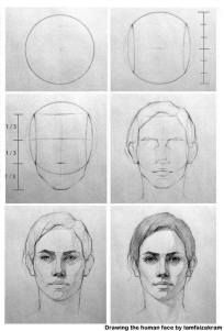 drawing-the-human-face-by-iamfaizakram6 | Pencil Shades How To Draw Face, Draw Face, Couple Drawing, Drawing Tutorial Face, 얼굴 드로잉, Drawing Eyes, Drawing Heads, Pencil Shading, 얼굴 그리기