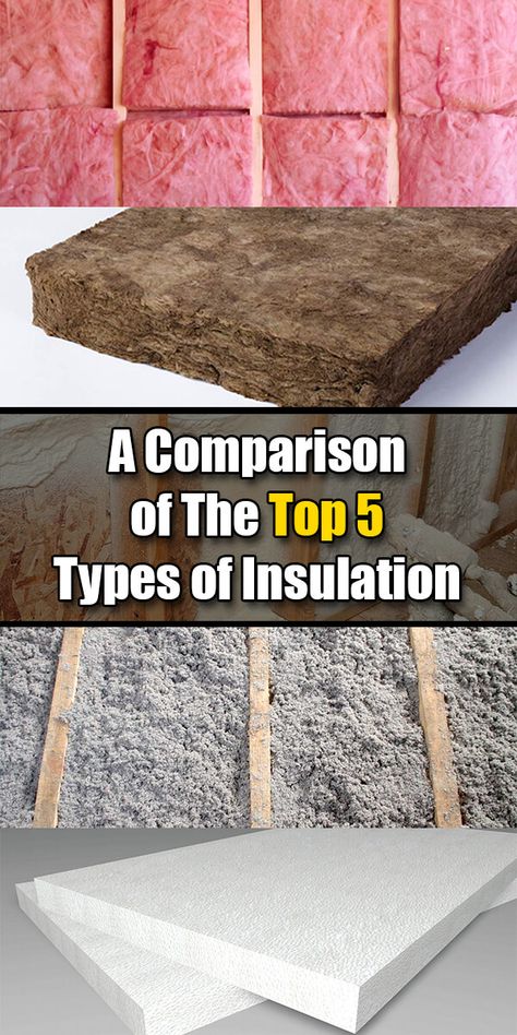 A Comparison of the 5 Most Popular Types of Insulation - Easy Home Concepts Cheap Insulation, Insulating A Shed, Vaulted Ceiling Ideas, Diy Insulation, Home Insulation, Home Building Tips, Construction Diy, Types Of Insulation, Attic Renovation