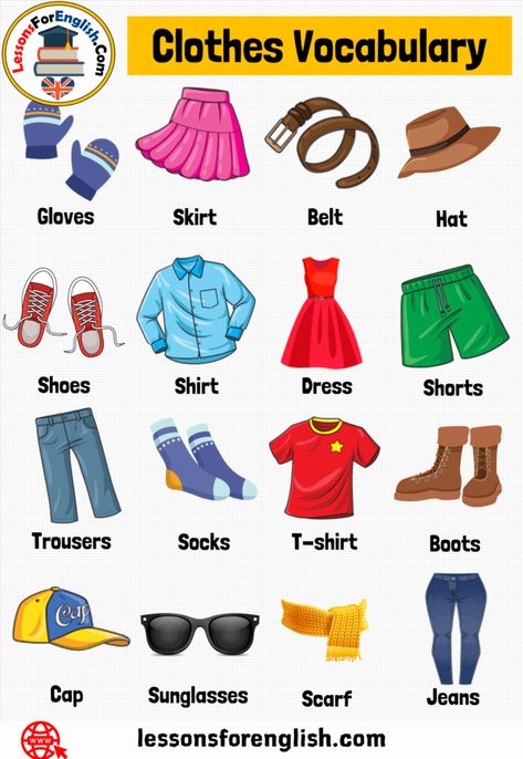 English Clothes Names Vocabulary, 16 Clothes Names with Pictures Gloves Cap Sunglasses Scarf Jeans Boots T-shirt Socks Trousers Shoes Shirt Dress Skirt Hat Belt Shorts Different Types Of Clothes Name, Clothes In English Vocabulary, Clothes Names In English, Dress Vocabulary, Clothes Flashcards, Clothes Names, Pictures Of Clothes, Vocabulary Clothes, Clothes For School