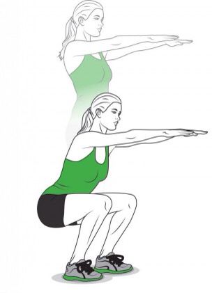 Bodyweight Squats With your feet hip-width apart, slowly lower your body downward as if you were sitting down. Keep your knees aligned with your ankles and feet, avoiding bending over your toes. Once you reach a 90-degree angle, stand back up. Do 10–12 reps. Illustration by Oliver Baker. Read more at http://triathlon.competitor.com/2014/07/training/running-gait-debate_100382#C2QQw2ZMKSRdsxkd.99 Strength Routine, Bend Knee, Running Photos, Running Form, Core Stability, Triathlon Training, Training Gear, Bike Run, Running Tips