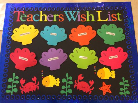 Book fair wish list poster, Under the Sea Theme, With seashell/clam pockets. Under The Sea Book Fair, School Library Book Displays, Shark Books, School Book Fair, Teacher Wish List, Reading Night, Fair Theme, Scholastic Book Fair, Library Book Displays