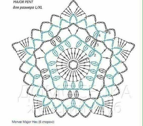 Crochet Pentagon, Crochet Yarns, Free Crochet Doily Patterns, Irish Crochet Patterns, Crochet Snowflake Pattern, Crochet Stitches Diagram, Crochet Bedspread Pattern, Crochet Mandala Pattern, Crochet Motif Patterns