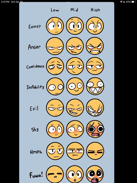 Facial Emotions Drawing, Emotion Challenge Drawing, Emotions Sheet Drawing, 100 Emotions Drawing, Emotion Chart Drawing Reference, Emotion Board Drawing, Types Of Emotions Drawing, Funny Emotions Drawing, Eyes Expressions Drawing