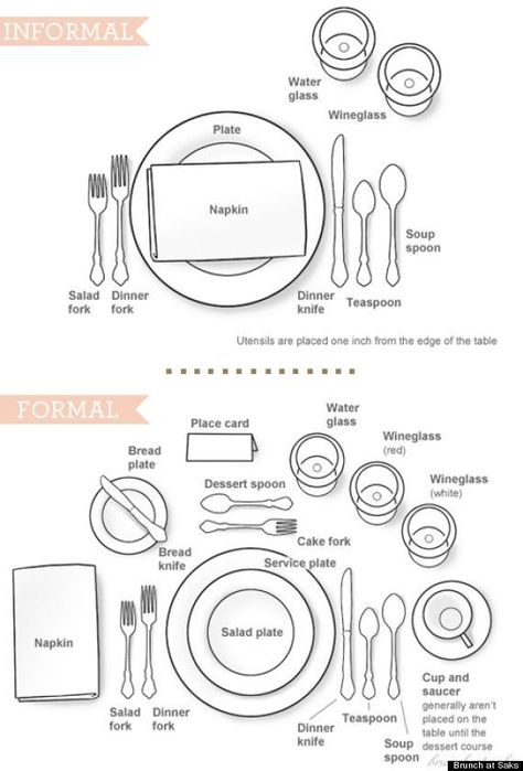 Table Setting Etiquette, Thanksgiving Hacks, Case In Stile Country, Dining Etiquette, Dresser Table, Red Plates, Formal Dining Set, Beautiful Table Settings, Formal Place Settings