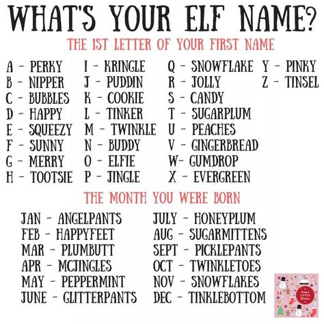 Find Your Elf Name Printable, Elf Name Generator For Kids, Whats Your Elf Name Funny, Elf On The Shelf Names Boy, Elf Names Boy, Christmas Elf Name Generator, Elf Language, Holiday Names, Christmas Elf Names