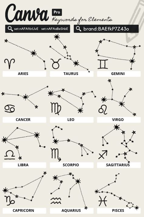 Zodiac Constellations Symbol hand drawn Canva Canva Project, Copy And Paste Fonts, Canva Creations, Ipad Kid, Canva Hacks, Canva Keywords, Background Ppt, Cute Text Symbols, Zodiac Elements