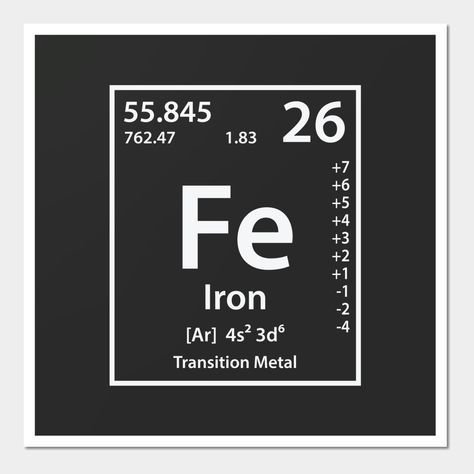 A luminous Iron design. Iron is a chemical element with symbol Fe (from Latin: ferrum) and atomic number 26. It is a metal in the first transition series. It is by mass the most common element on Earth, forming much of Earth's outer and inner core. Brought to you by Periodic-Tees.com -- Choose from our vast selection of art prints and posters to match with your desired size to make the perfect print or poster. Pick your favorite: Movies, TV Shows, Art, and so much more! Available in mini, small, Science Dictionary, Iron Element, Iron Symbol, Fe Iron, Periodic Elements, Atomic Number, Element Symbols, Iron Design, Enjoy The Silence