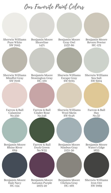 Good Wall Paint Colors, Minimalist Wall Paint Color, Modern House Interior Paint Colors, Paint Colours For House Interior, Good Colors To Paint A Bedroom, How To Paint Walls Different Colors, Indoor Wall Paint Colors, Sherwin Williams Color Palette Bedroom, Cool Toned Paint Colors