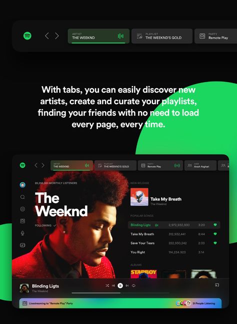 Spotify Reimagined - CONCEPT on Behance Spotify Website Design, Spotify Design Ideas, Fun Spotify Websites, Spotify Presentation, Spotify Graphic Design, Spotify Redesign, Spotify Board, Playlist Design, Tech Presentation