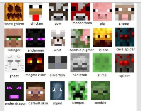 Minecraft mob faces Minecraft Quilt, Mobs Minecraft, Minecraft Diy, Minecraft Decoration, Bangunan Minecraft, Minecraft Bedroom, Minecraft Characters, Minecraft Mobs, Minecraft Inspiration