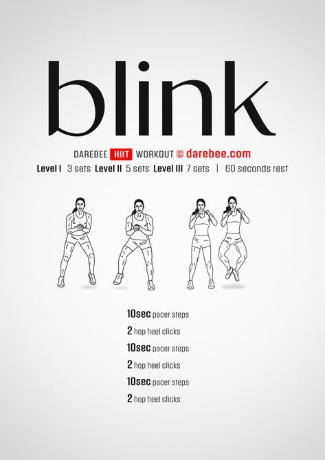 Blink Workout Home Fitness, High Intensity Interval Training, Interval Training, Training Plan, 60 Seconds, Hiit Workout, Workout Programs, Health Benefits, At Home Workouts