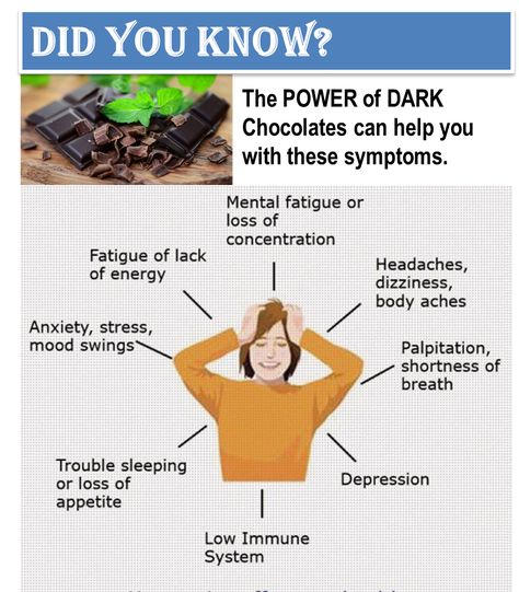 Dark Chocolate Benefits, Chocolate Benefits, Healthy Facts, Lack Of Energy, Body Ache, Trouble Sleeping, Calories A Day, Back Pain Relief, Better Health