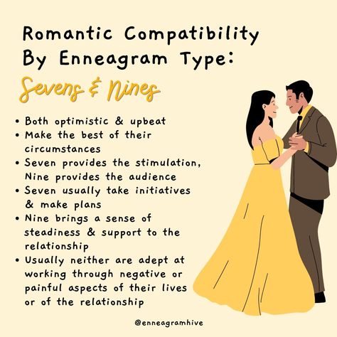 Enneagram Type 9 Relationship, Enneagram Type 1 And 7 Relationship, Enneagram 6 And 9 Relationship, Enneagram Relationships, Enneagram 6 And 8 Relationship, Enneagram 5 And 8 Relationship, Enneagram Type 7, Enneagram Type 9, 7 Enneagram