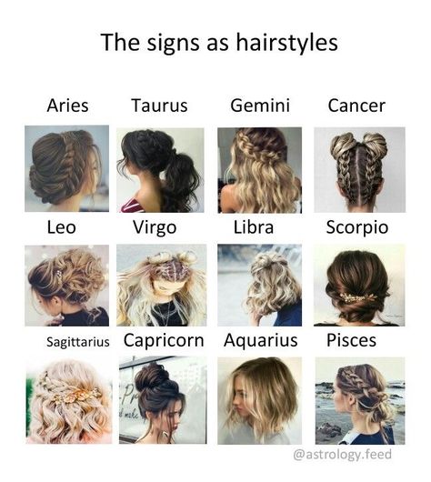 Libra Clothes, Hairstyles Zodiac Signs, Aquarius Things, Fun Names, Zodiac Clothes, Bff Quizes, Birth Stones, Zodiac Sign Fashion, Twisted Hair