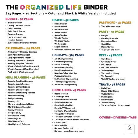 Fabulously organize your entire home and life with this customizable life organization and home management system! The 815 page letter sized kit comes with a a variety of worksheets and trackers, and also customizable covers, section tabs and spine labels and includes 10 different sections: Budget and Finances Calendar and Time Management Meal Planning Health and Wellness Holidays Home & Kids Password Management Party Pets Travel Comes in both black and white and a bright rainbow color scheme.No Family Organization Binder, Home Binder Ideas, Life Binder Ideas Diy, Organizing Finances Ideas, Organizing Life Planner, Well Organized Home, Digital File Organization System, Budget Binder Cover Ideas, House Binder Organization