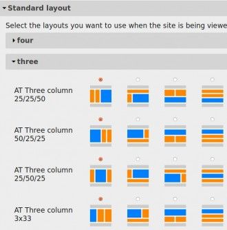 three column website layouts were the most common website design template for many years Website Layouts, Web Programming, Web Project, Pretty Designs, Website Layout, The Rise, Statistics, Design Template, Programming