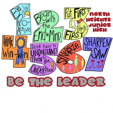 7 Habits Posters, School Library Book Displays, Capturing Kids Hearts, Leadership Ideas, Bulletin Ideas, Math Bulletin Boards, Library Book Displays, Seven Habits, School Culture