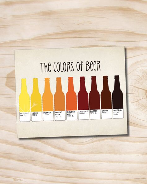 Beer App, Craft Beer Wedding, Beer Display, Craft Beer Packaging, 11x14 Poster, Beer Wedding, Beer Prints, Beer Quotes, Poster Typography