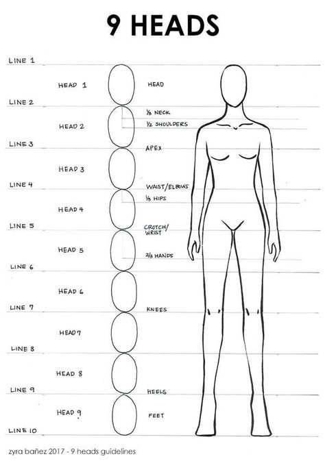 Image Result For Head Figure Croqui Crouqies Fashion Figure - 8 Head Figure Drawing 9 Heads Fashion Figure Template, Guidelines Drawing, Body Figure Drawing, Head Figure Drawing, Illustration Guide, Figure Illustration, Croquis Fashion, Fashion Figure Templates, Fashion Illustration Poses