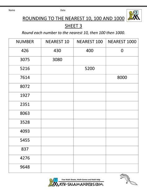 Round Off Nearest 10 And 100, Round To The Nearest Ten Worksheet, Rounding To Nearest 100, Rounding Off To Nearest 1000, Rounding To The Nearest Hundred, Rounding Worksheets, Rounding Numbers, Round Off, Math Addition Worksheets