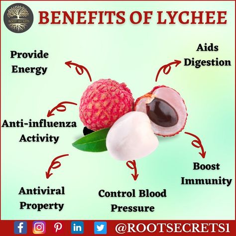 HEALTH BENEFITS OF LYCHEE Lychee Health Benefits, Lychee Benefits, Change Of Life, Lychee Fruit, Heart Care, Organic Foods, Healthy Energy, Health Is Wealth, Health Wealth