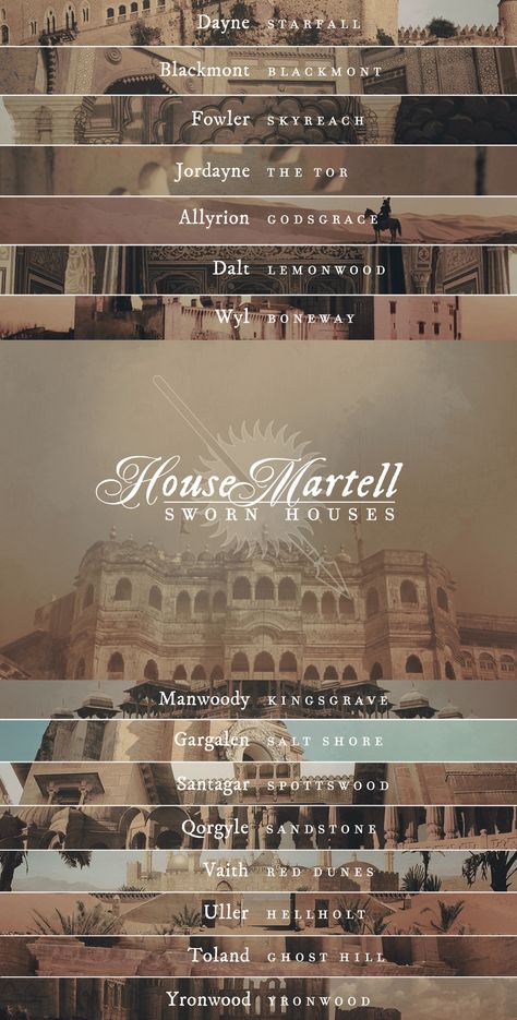 House Martell Aesthetic, Game Of Thrones House Martell, Got Houses, Martell Aesthetic, Asoiaf Houses, Game Of Thrones Story, House Martell, Game Of Thrones Tv, Game Of Thrones Dragons