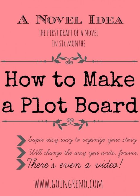 Plot Board, Writing Plot, Writers Notebook, Writers Write, Book Writing Tips, Writing Resources, Writing Life, Writers Block, Writing Advice