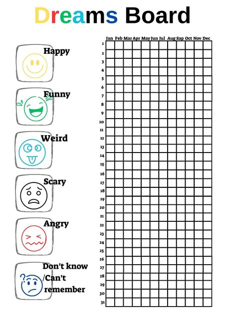 Dream broad to track your dreams monthly/yearly. you will get one jpg, on pdf. print it (A4) and let your dreams come true. Song Tracker, Year Tracker, Dream Tracker, Dreams Journal, Dream Analysis, A4 Journal, Bullet Journal Ideas Templates, Creating A Bullet Journal, Journal Idea