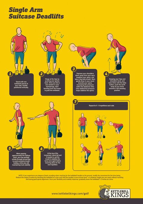 For the golfer who must swing a club repetitively in the same direction for 18 holes, overuse patterns and muscle imbalances are almost guaranteed. The Kettlebell Single Arm Suitcase Deadlift is one type of Anti-Rotational exercise that when done properly and with the right intent, can help identify asymmetries in the body, restore body balance and reduce the likelihood of injury...  #kettlebell #workout #fitness #homegym #kettlebellworkout #exercise Suitcase Deadlift, Deadlift Form, Kettlebell Kings, Rope Training, Kettlebell Circuit, Muscle Imbalance, Strength Conditioning, Golf Exercises, Fit Chicks