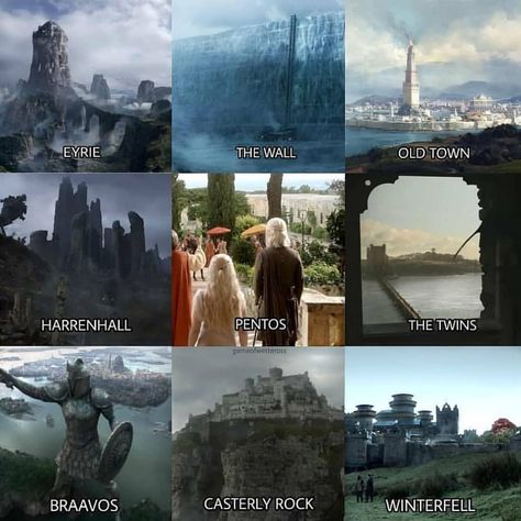 Game Of Thrones в Instagram: «Winterfell 😍 - {Via: @gameofwesteross } . . . . . #gameofthrones ❤👑 #hbo #got #starks #daenerystargaryen #cersei #emiliaclarke #drogon…» Old Town Game Of Thrones, World Of Ice And Fire, Casterly Rock, Town Games, Ice And Fire, World Of Fantasy, Game Of Thrones Houses, Town House, The Real World