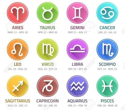 Clay Zodiac Signs, Zodiac Signs Logo, Zodiac Canvas Painting, Zoadic Signs, Zodiac Signs Colors, Zodiac Signs Pictures, Zodiac Sign Designs, Zodiac Journal, Zodiac Collection