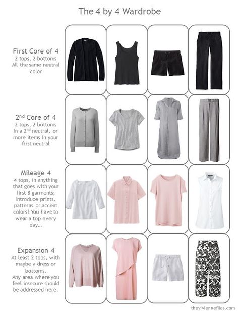 4 by 4 Wardrobe for warm weather in black, white, grey and pink 4 By 4 Capsule Wardrobe, 4 X 4 Wardrobe, The 4 By 4 Wardrobe, 4 By 4 Wardrobe, Soft Classic Capsule Wardrobe, Cool Winter, Minimal Wardrobe, Fashion Capsule Wardrobe, Travel Capsule Wardrobe