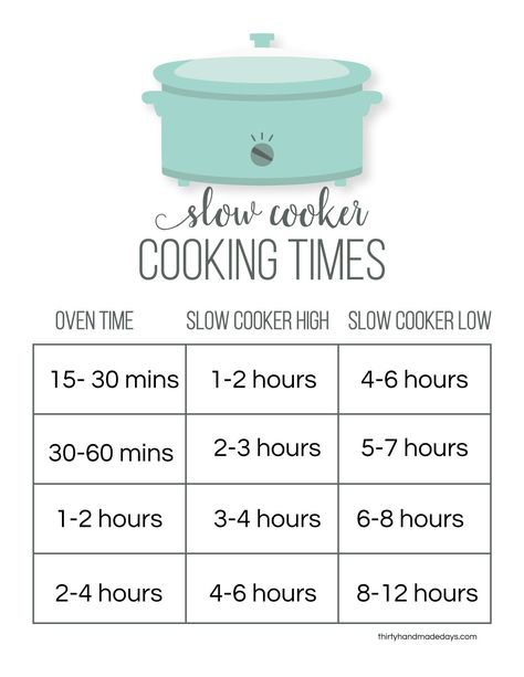 Slow Cooker Times, Cooking Conversions, Cooking Quotes, Cooking Measurements, Budget Recipes, Slow Cooker Recipe, Clam Recipes, Printable Chart, Kids Money