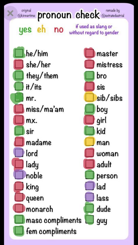 also my pronouns are fluid so sometimes im fine with some sometimes not but you get the idea Gender Fluid Bingo, My Pronouns, Im Fine, Gender Fluid, Taste The Rainbow, New And Improved, Feelings, Anime, Quick Saves