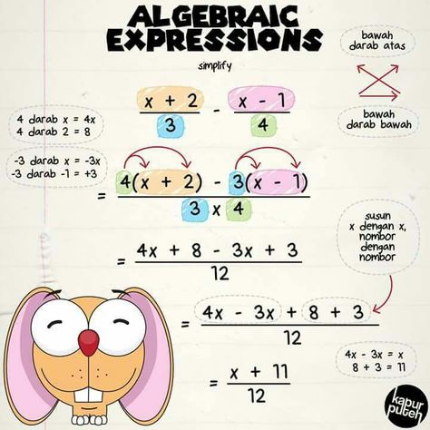 Maths Algebra Formulas, Simplifying Algebraic Expressions, Math Genius, Learning Mathematics, Math Interactive, Algebra Worksheets, Algebraic Expressions, Math Interactive Notebook, Gcse Math