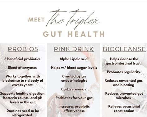 There are 3 main pillars of health:

1️⃣ Blood Sugar
2️⃣ Inflammation
3️⃣ Gut Health

The TriPlex, our most highly recommended combo (and one of my favorites) addresses ALL 3 of these to get your body in the best balance!

Almost every health issue can be traced back to one of these three pillars so by addressing them all, we’re addressing symptoms at their ROOT! 🥳 Plexus Triplex Benefits, Triplex Plexus, Plexus Gut Health, Pillars Of Health, Plexus Triplex, Detox Symptoms, Alpha Lipoic Acid, Gut Bacteria, Gut Feeling