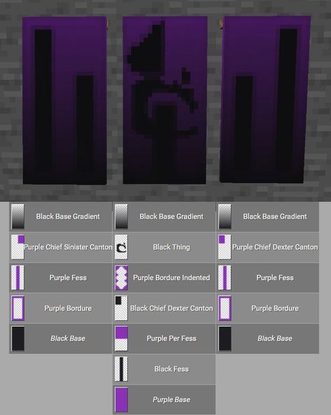 End Banner Minecraft, Ender Dragon Banner Minecraft, Minecraft Banner Flag Designs, Elytra Design Minecraft, Useful Minecraft Charts, Minecraft Dragon Banner Designs, Eye Banner Minecraft, Minecraft Dragon Skeleton Build, Warden Banner Minecraft