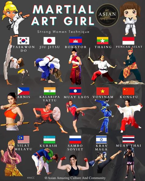 Martial Art Girl, Muay Thai Women, Karate Moves, Martial Arts Clothing, Self Defence Training, Trening Sztuk Walki, Kung Fu Martial Arts, American Cartoons, Survival Skills Life Hacks