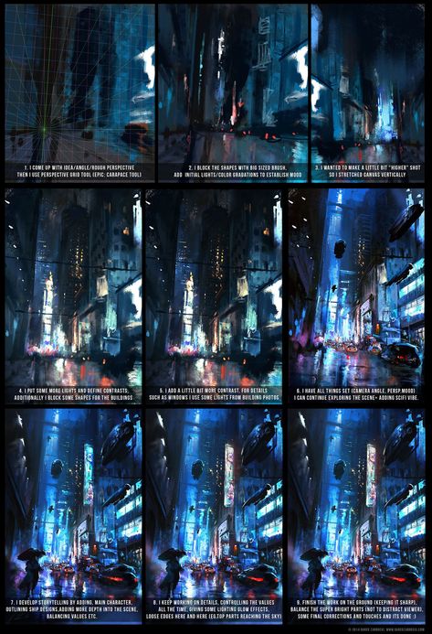 City Alleyway, Walking On The Street, Concept Art Tutorial, Digital Painting Techniques, Manga Drawing Tutorials, Digital Art Beginner, Background Drawing, Digital Painting Tutorials, Learn Art