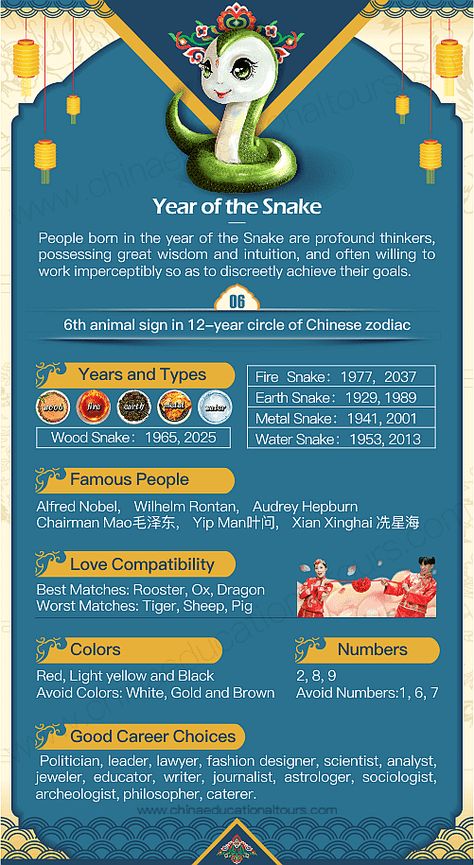 Year of the Snake, 1941, 1953, 1965, 1977, 1989, 2001, 2013, 2025, 2037 Chinese Zodiac Sign Snake Meaning, Snake Zodiac, Fire Snake, Zodiac Chinese, Chinese New Year Zodiac, Water Snake, Zodiac Elements, Zodiac Years, Birth Chart Astrology