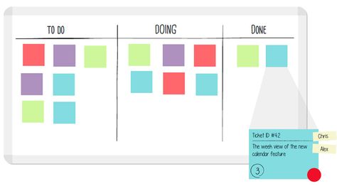 Don’t spend all your time chasing information. Using Kanban, the answer to so many questions can be found on the board! Kanban boards offer a way to visually manage your work. If you have ever used a post-it note to remind yourself to do something, you’ve used visual management. Visual management allows teams to see … Personal Kanban Board, Personal Kanban, Agile Marketing, Visual Management, Agile Software Development, Agile Project Management, Kanban Board, Lean Six Sigma, Project Management Tools