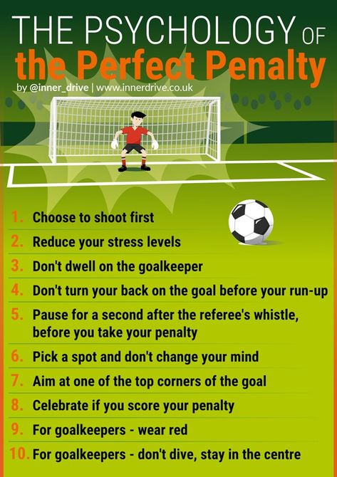 Nothing makes a sport psychologist cringe more than people saying that penalties are a lottery, completely down to chance or that there is nothing you can do to prepare for the unique pressure of a penalty shoot-out. Chance certainly plays a part, but so does skill. So, what strategies can players involved in penalty shoot-outs employ to have the edge over their opponents? What does the research  sport psychology actually say about how to take the perfect penalty? Football Skill, Soccer Training Program, Sport Psychology, Soccer Training Workout, Soccer Skills Training, Soccer Practice Drills, Soccer Training Drills, Football Workouts, Sports Psychology