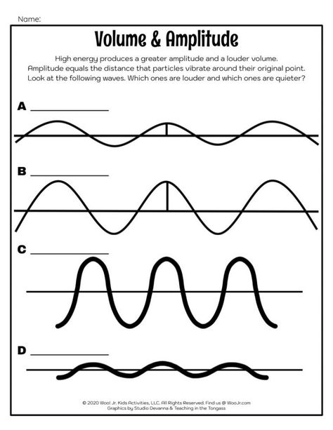 An Introduction to Sound Waves for Kids | Woo! Jr. Kids Activities Human Ear Diagram, Ear Diagram, Comparison Worksheet, Ultrasound Physics, School Science Projects, Sound Science, Sound Energy, Soundwave Art, Kids Worksheets