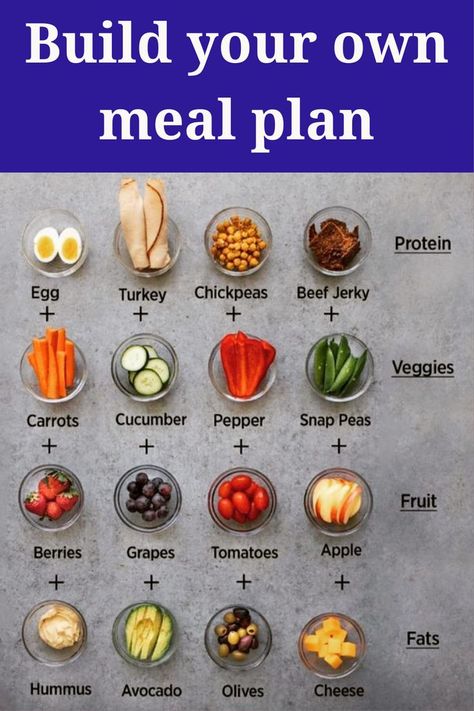 hello everyone if you are want to lose weight but don't want a bad taste meal plan then this pin is for you. get your customized keto diet plan with us. weight loss is based on diet. if you are following right diet plan then you can easily lose weight in less time. go to this pin's website to get your custom diet plan for weight loss, according to your taste and situation. Meal Prep Loose Weight Diet Plans, Asian Diet Meal Plan, Healthy College, Cleaner Eating, Healthy Lunch Snacks, Food Budget, 1200 Calorie, Perfect Diet, Easy Diet Plan