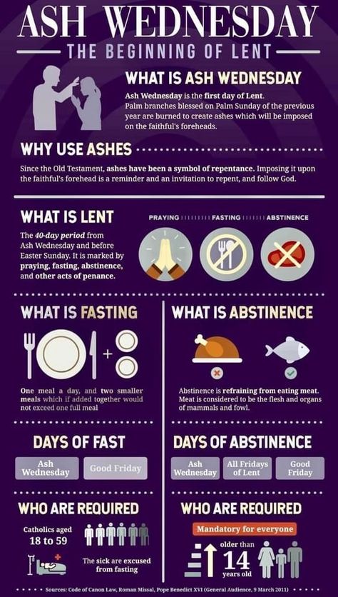 What Is Lent, Beginning Of Lent, Religion Activities, 40 Days Of Lent, Catholic Lent, Lent Prayers, Catholic Beliefs, Lenten Season, Bible Journal Notes