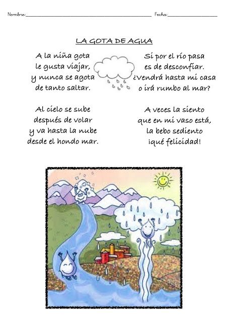 Los duendes y hadas de Ludi: Diversidad de poesías 1st Grade Science, Science Lesson Plans, Preschool Writing, Water Cycle, Spanish Classroom, Unschooling, Language Lessons, Spanish Lessons, Science Lessons