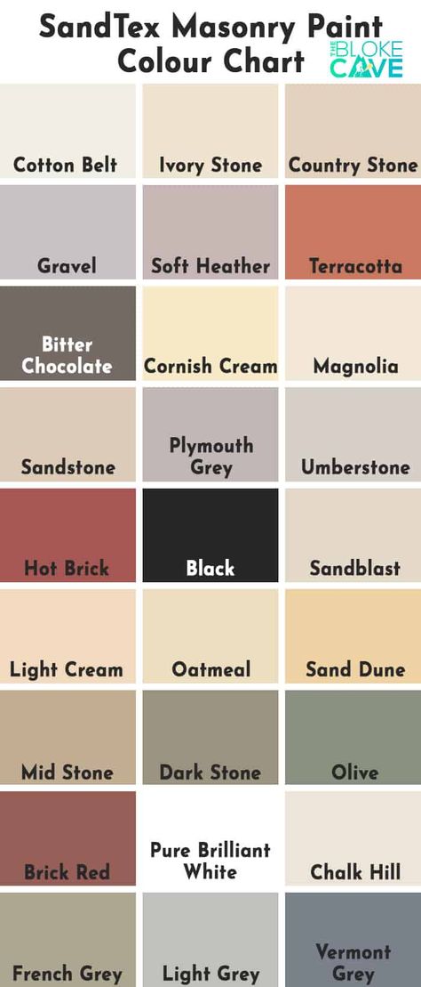 The Ultimate Masonry Paint Colour Chart | The Bloke Cave Wooden House Paint Exterior, House Colour Exterior Color Schemes, Render Colours Exterior Uk, Chalk Hill Masonry Paint, Wilko Paint Colours, Masonry Paint Ideas, Sandtex Masonry Paint Colours, Colour Palette For House Exterior, Exterior House Colours Uk