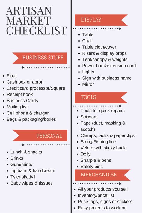 What's New? There are so many things to remember and think about when you are gearing up for a craft fair or artisan market. Whether its your first market or you have... Market Checklist, Market Stall Display Ideas, Market Stall Display, Stall Display, Stand Feria, Craft Market Display, Silver Jewelry Making, Artisan Market, Craft Fairs Booth